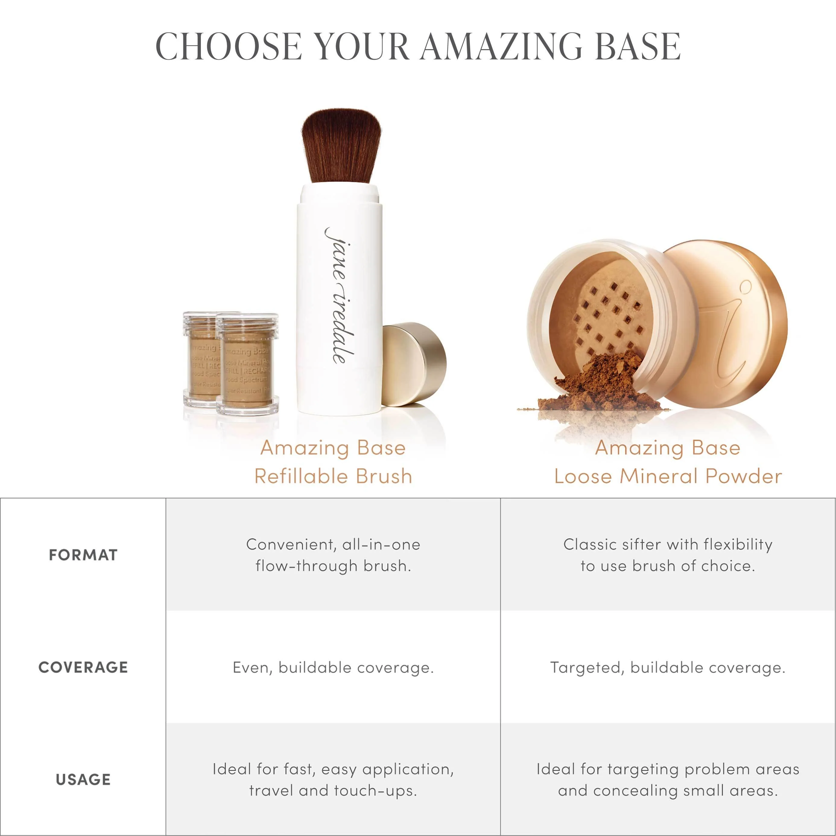 Amazing Base® Loose Mineral Powder Refillable Brush SPF 20/15 - Image 42