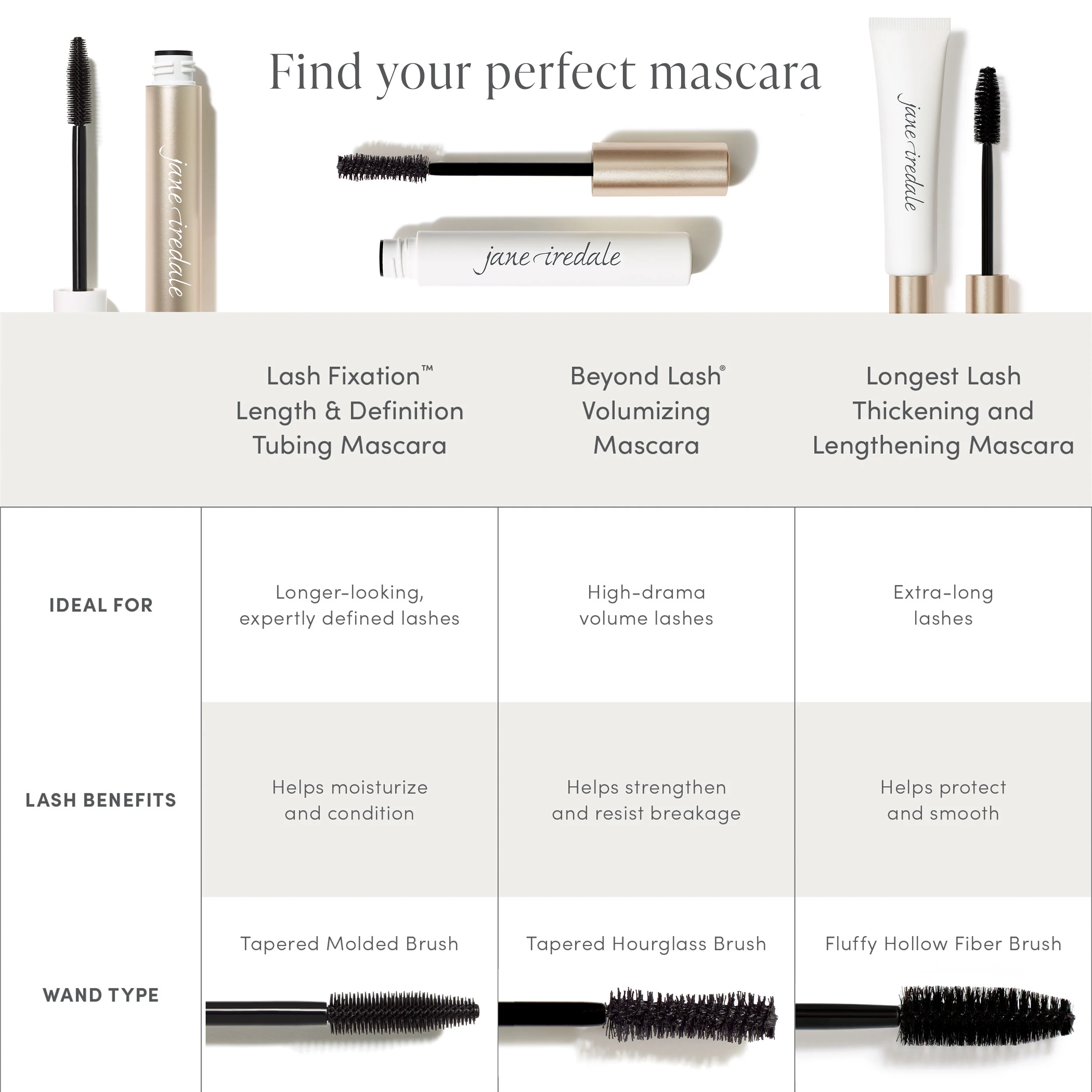 Lash Fixation Length & Definition Tubing Mascara - Image 14