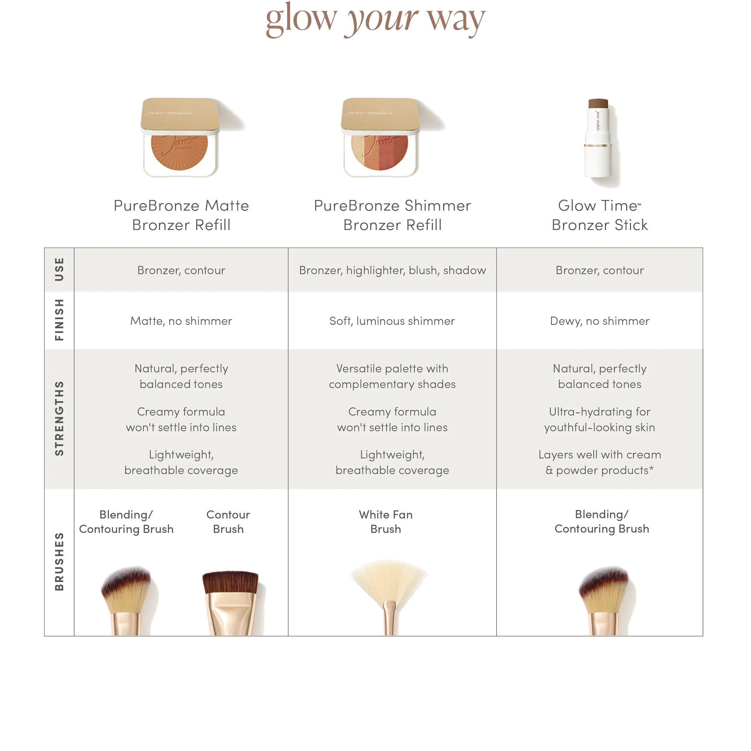 PureBronze Matte Bronzer Refill - Image 16