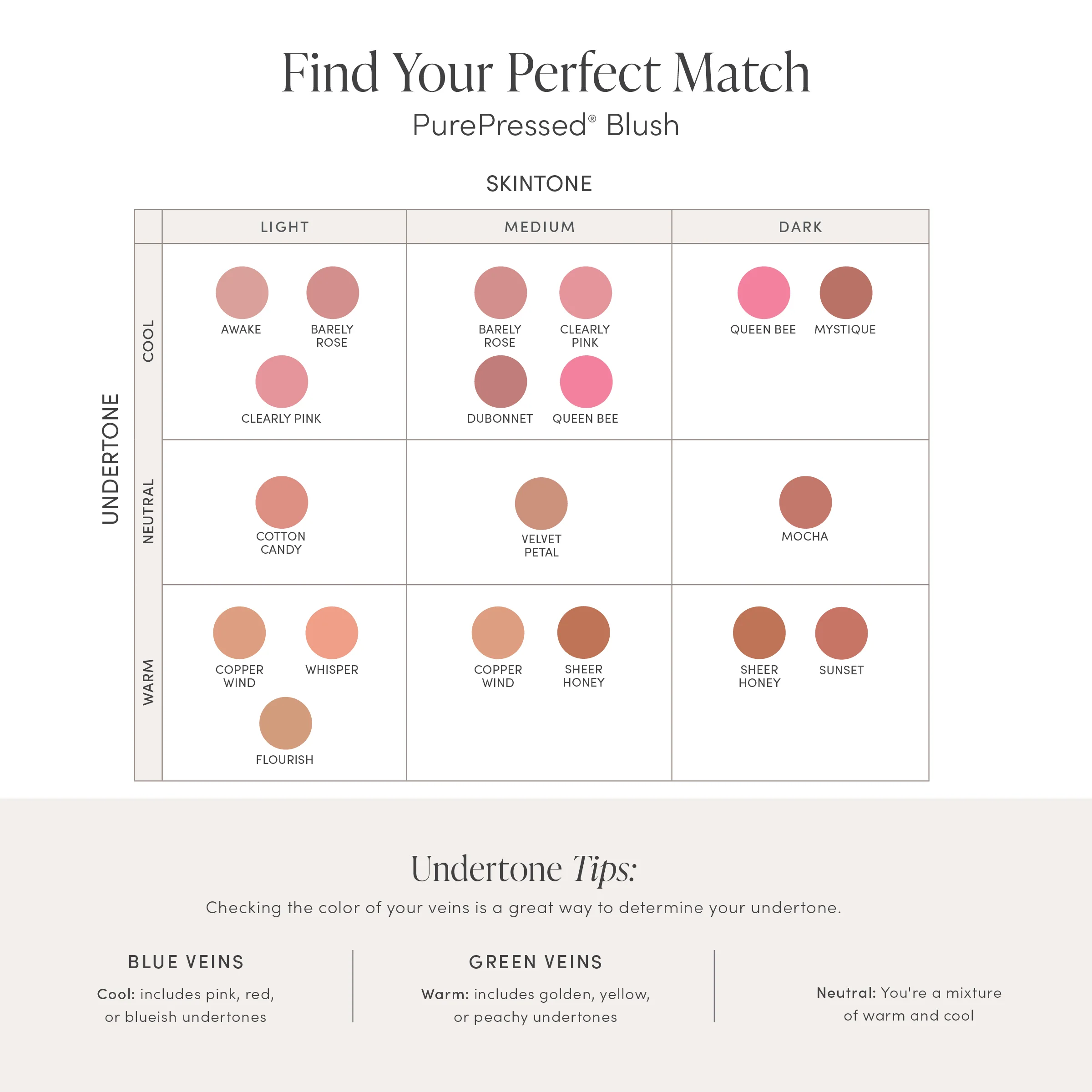 PurePressed® Blush - Image 50